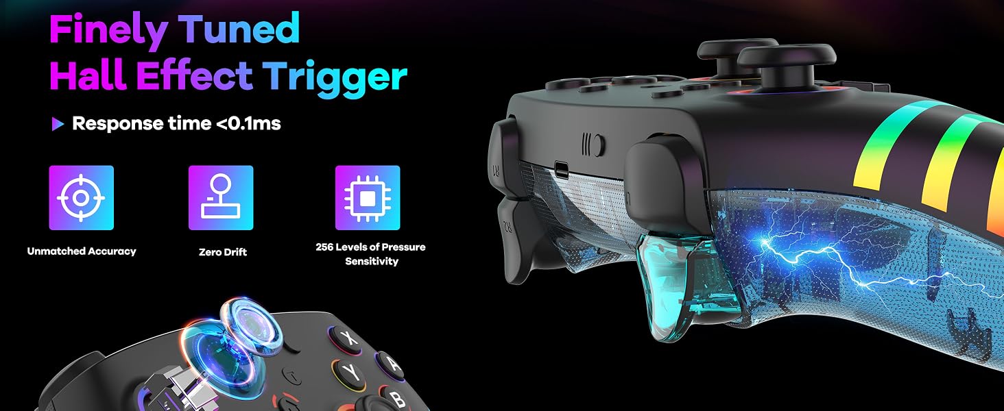 switch controller