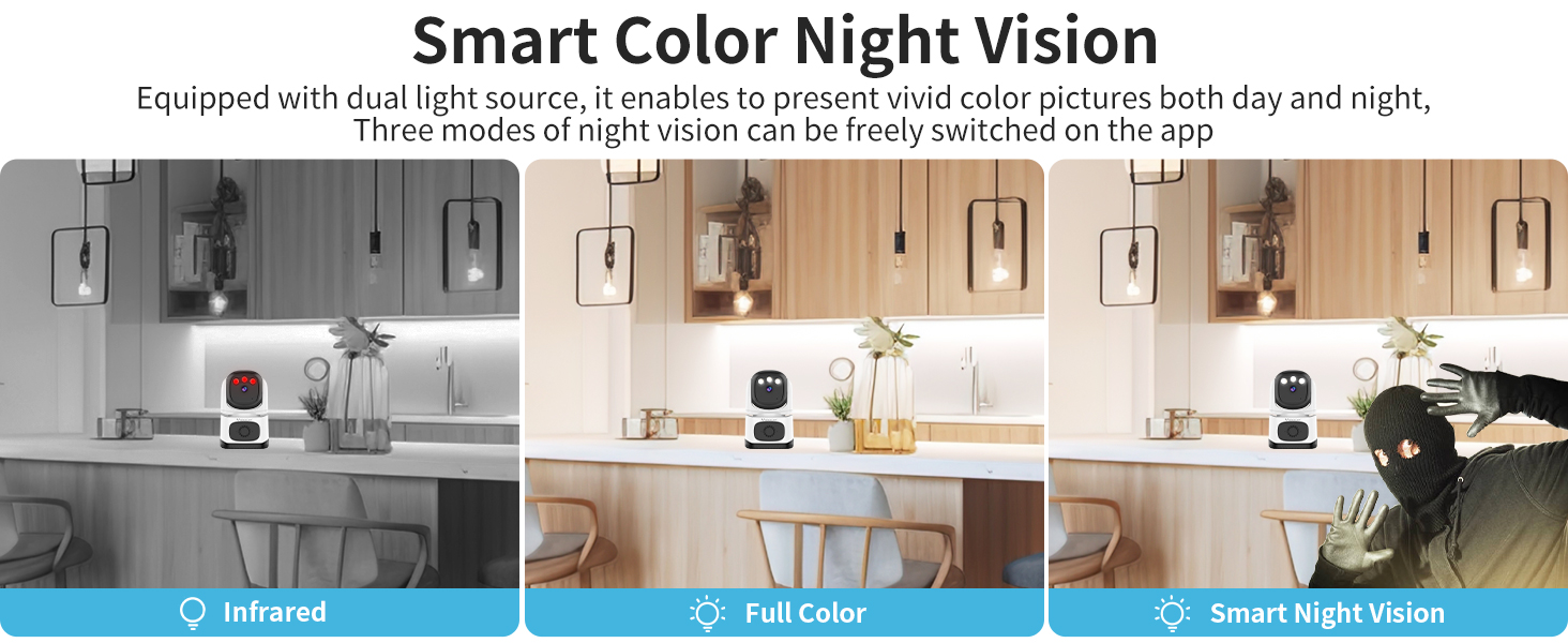 hidden camera with audiovideo