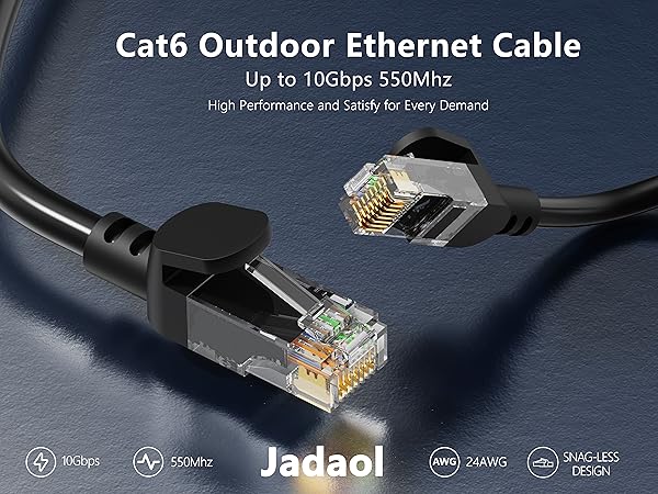 Jadaol Cat6 Outdoor Ethernet Cable Up to 10Gbps 550Mhz