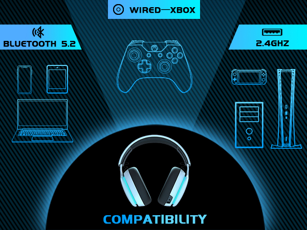 ps4 bluetooth headset, headset wireless, ps4 wireless headset with mic, wireless gaming headset ps4