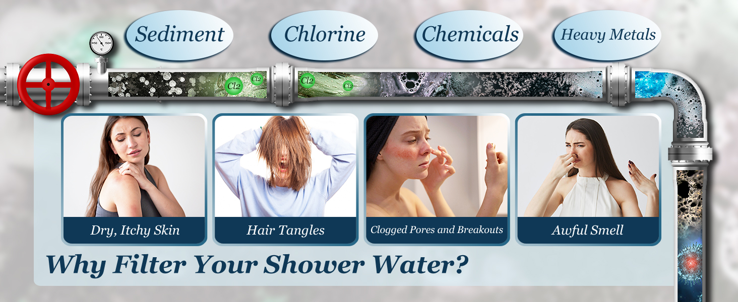 There are a lot of sediments, chlorine, chemicals, and heavy metals in tape water