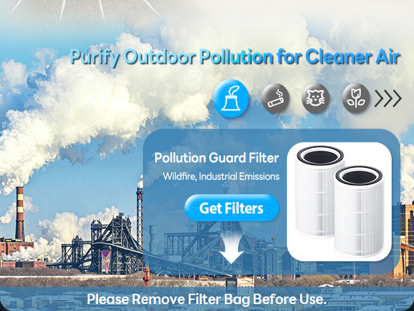air purifiers for bedroom