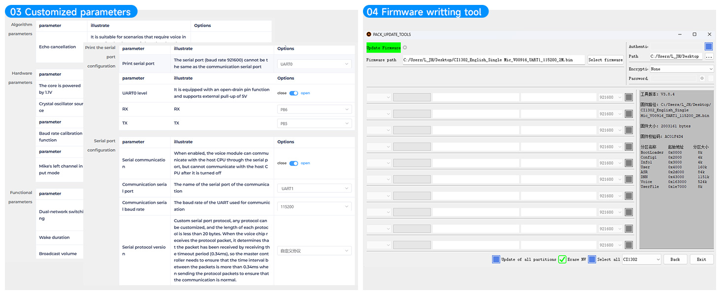 AI voice interaction module Customized voice command development