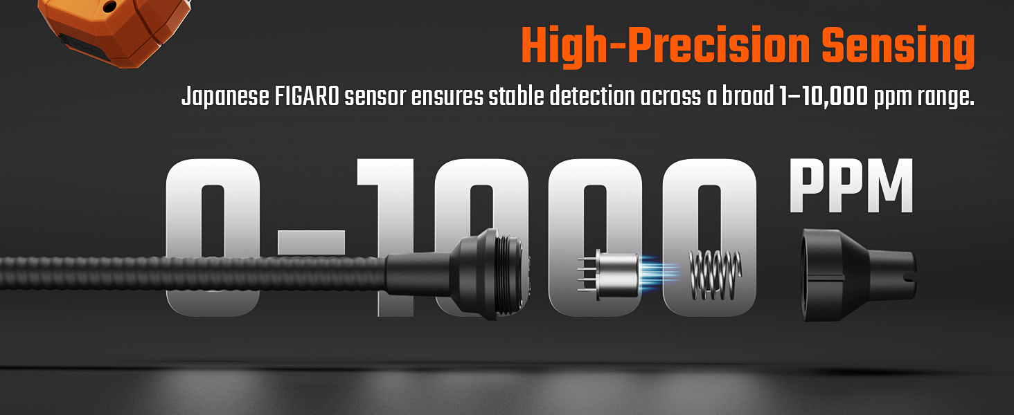 Japanese FIGARO sensor ensures stable detection across a broad 1–10,000 ppm range