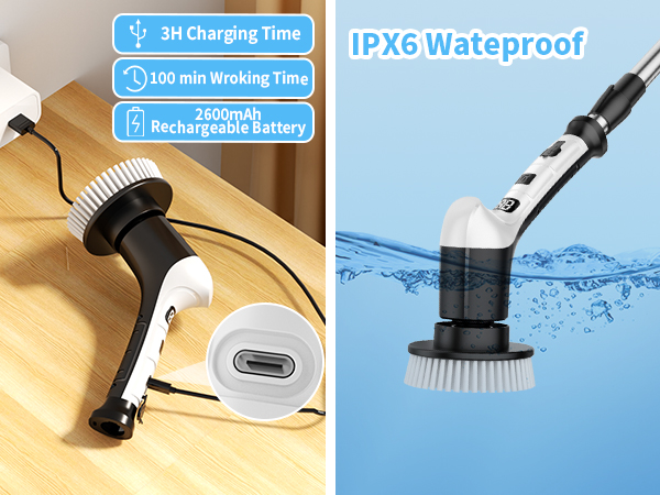 power scrubbers for cleaning