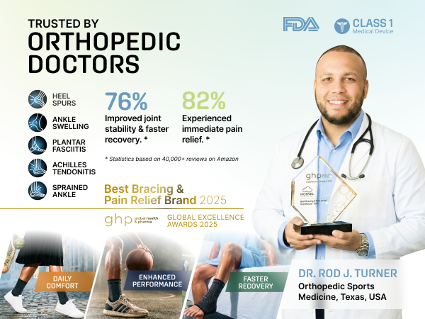 Trusted by Orthopedic Doctors