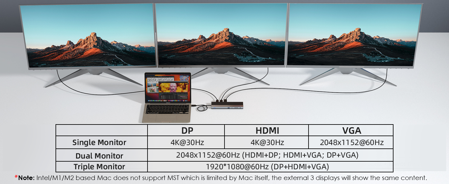 triple monitor docking station