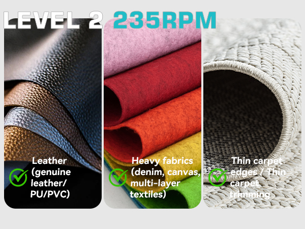 Cordless Electric Scissors