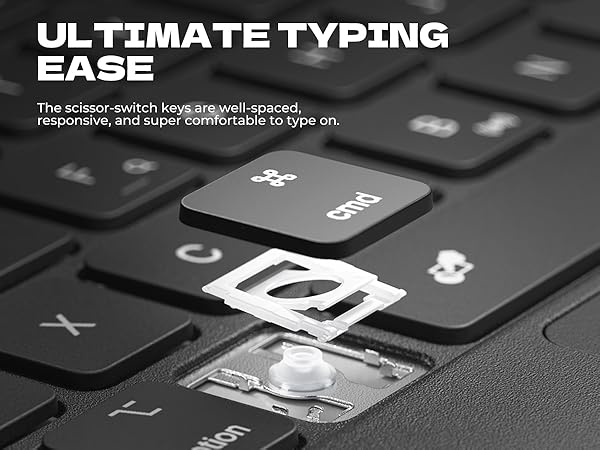 Dexnor for iPad 11th (A16)/ 10th Generation Case with Keyboard