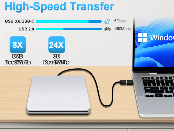 cd drive for laptop dvd player external optical drives