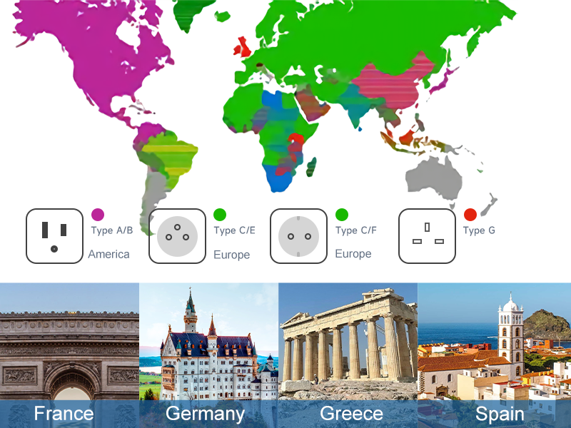 Competiable With More Than 30 Countries