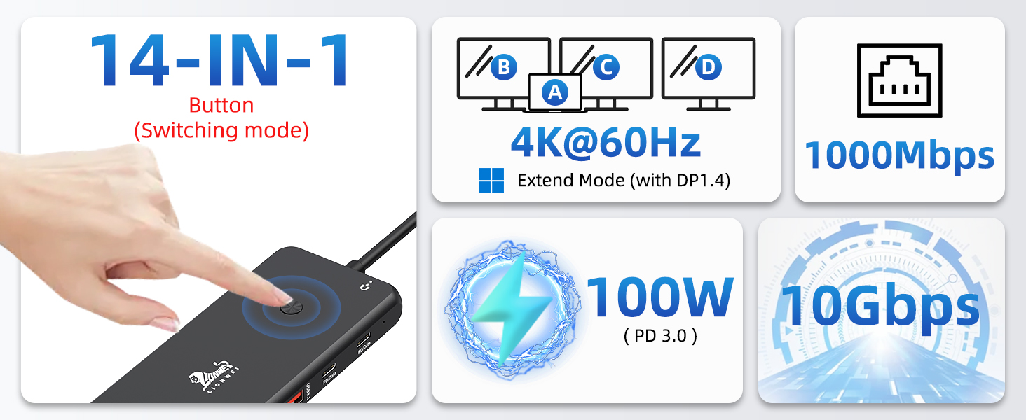 13 in 1 USB C Docking Station