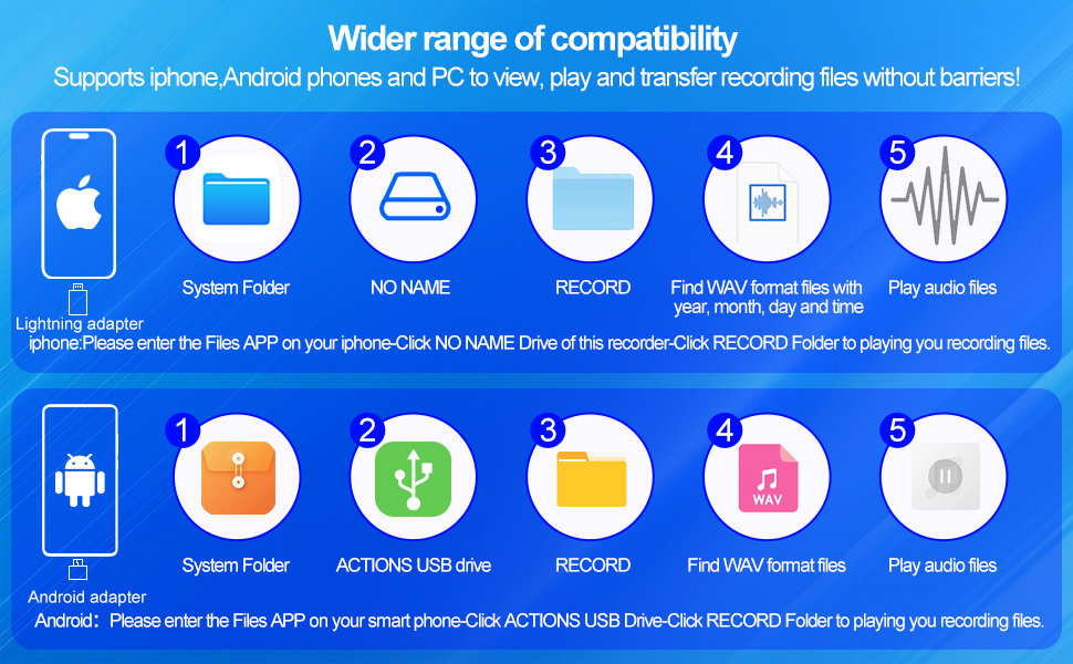 audio recording device