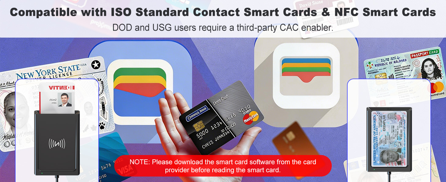 piv card reader usb hub