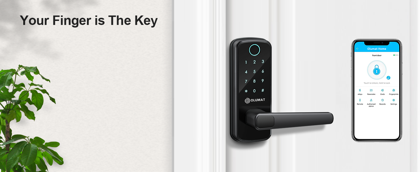 your figner is the key