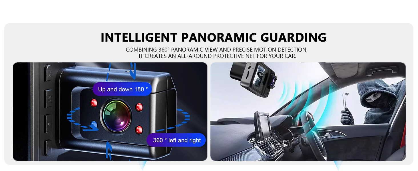 INTELLIGENT PANORAMIC GUARDING