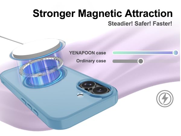 Colorful &amp; Stylish Case, Attractive when in your hand