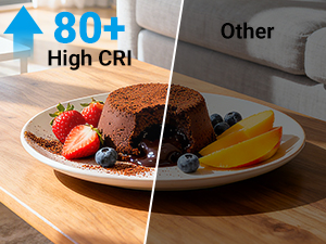 CRI: 80+