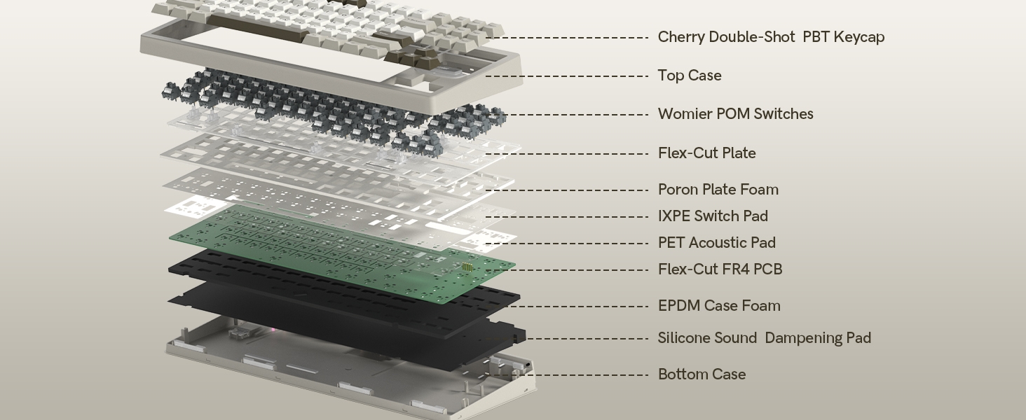 75% Keyboard Custom Keyboard Hot-Swappable Keyboard Mechanical Gaming Keyboard