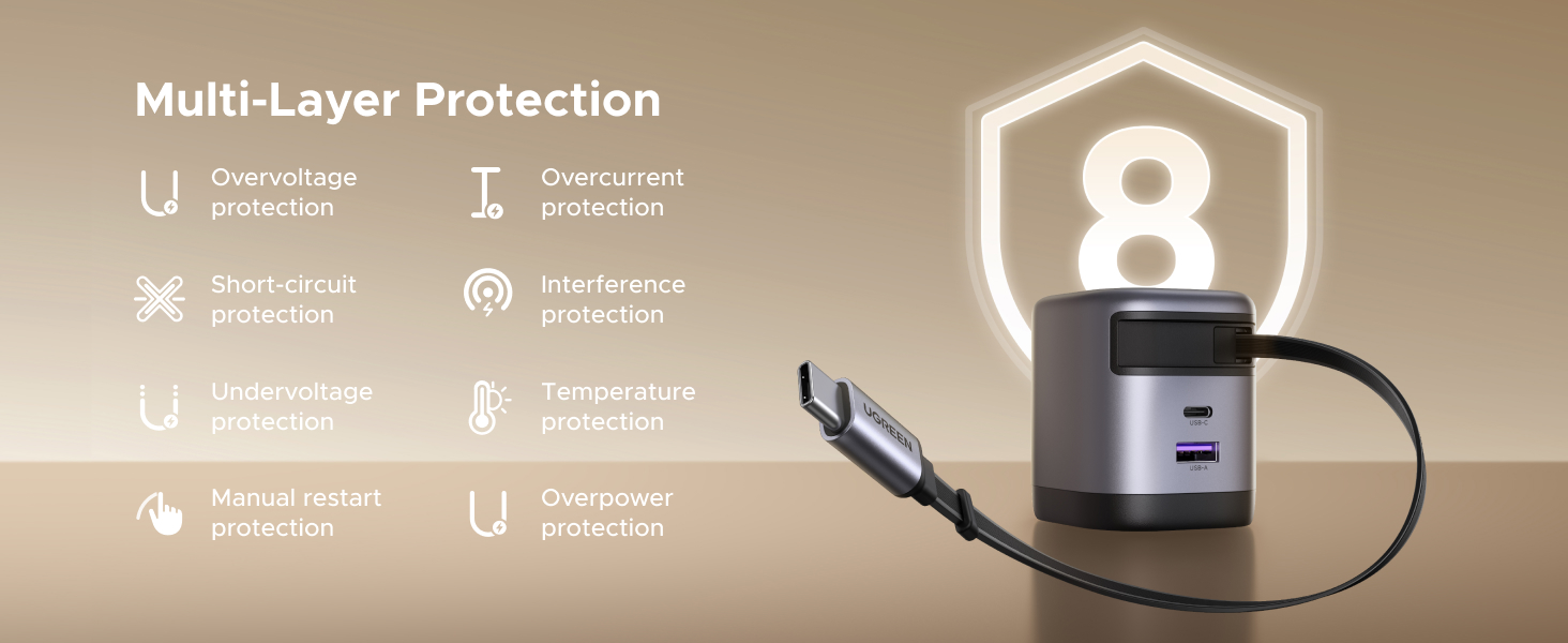Multi-Layer Protection