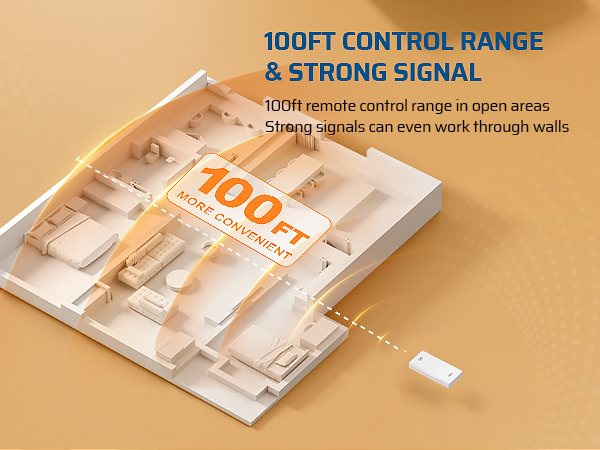 Remote Control Light Socket