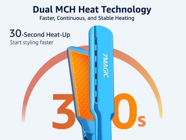 7MAGIC 30s Fast Heat Flat Iron, Dual MCH Heating Technology for Quick Styling