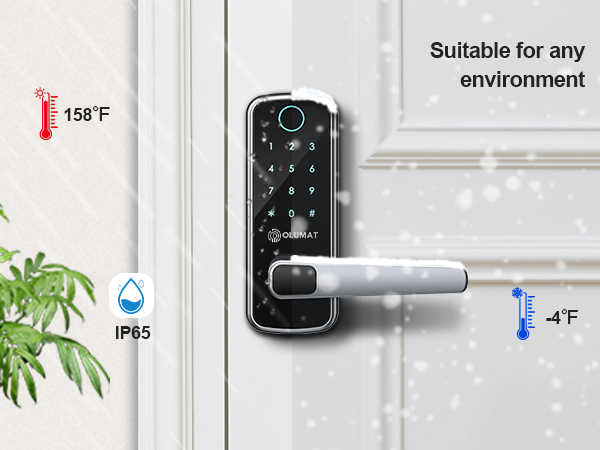 Suitable for any environment