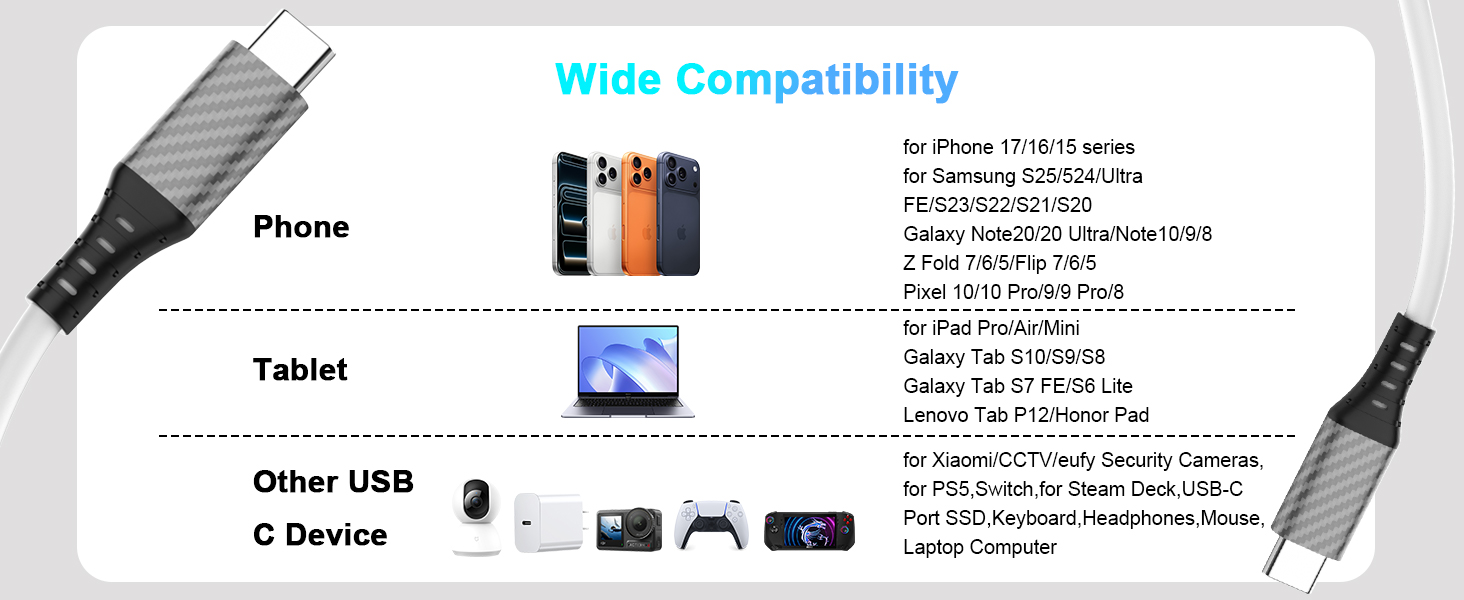 Text reads 'Wide Compatibility'. Technical diagram showing device connectivity options with icons for phone, tablet, and various electronic devices.