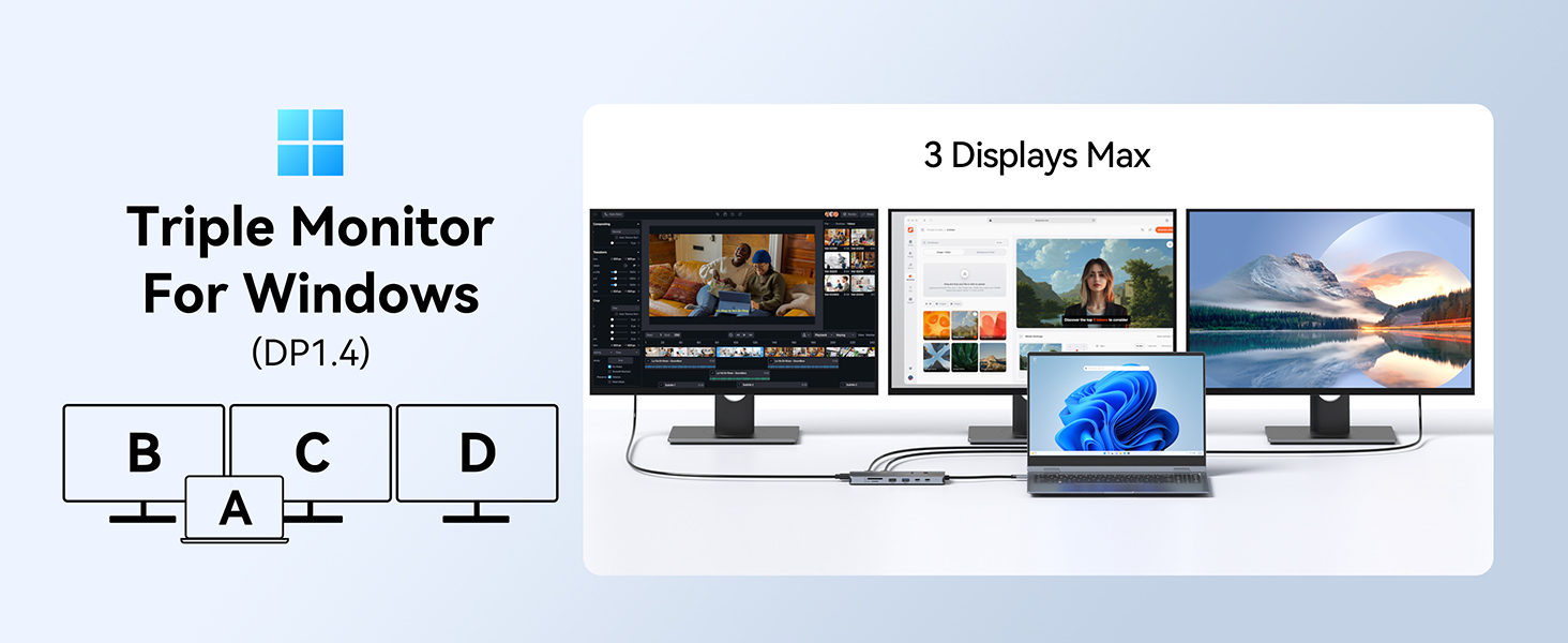 usb c docking station 3 display