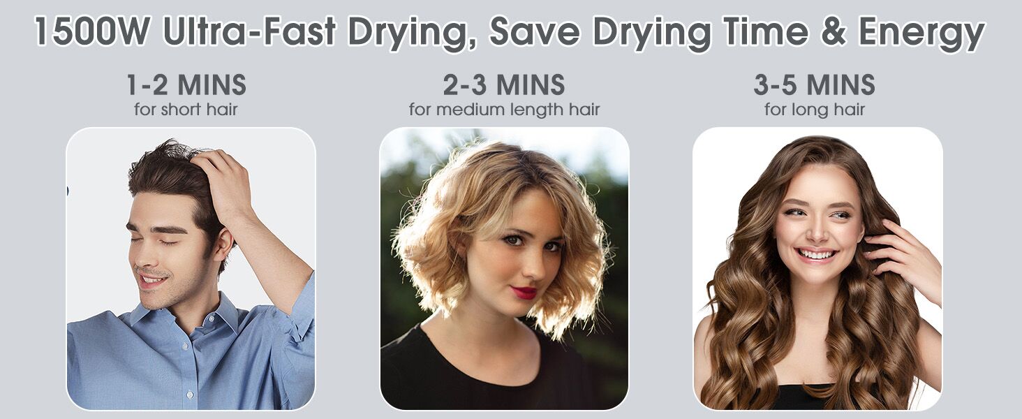Hair Dryer, 110000 RPM High-Speed Brushless Motor Fast Drying Blow Dryer, 2 Speeds &amp; 3 Temps