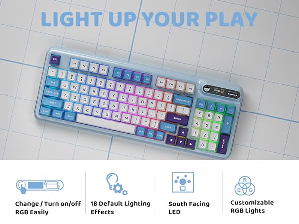 keyboard with number pad