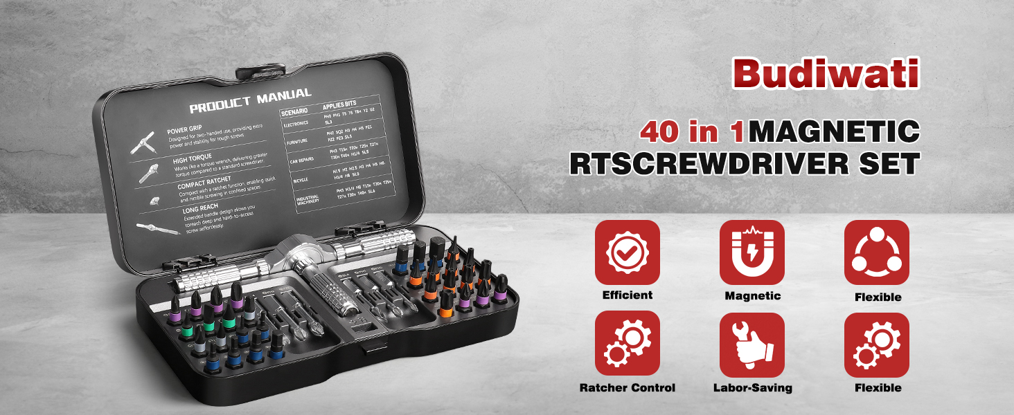 40 in 1 Magnetic Ratchet Screwdriver Set