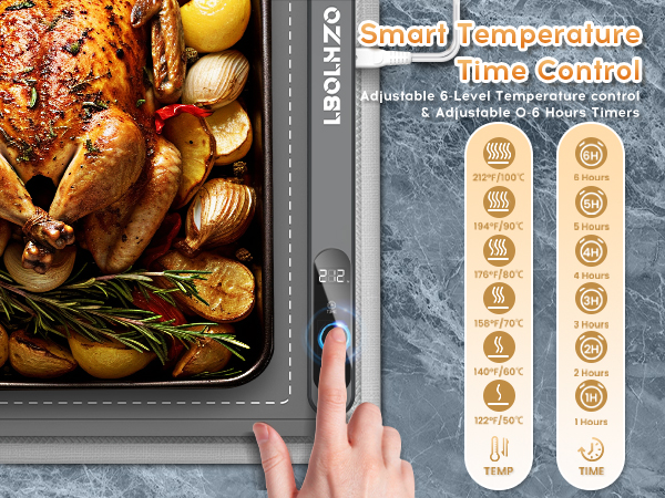 food warming mat