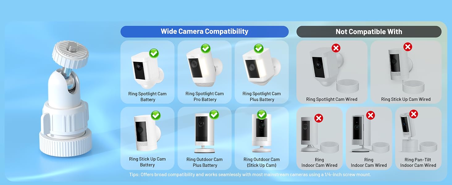 solar panel for ring spotlight cam