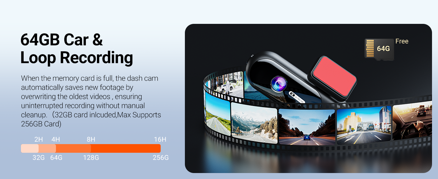 Loop Recording &amp;amp; 64GB Card