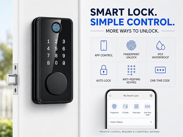fingerprint lock