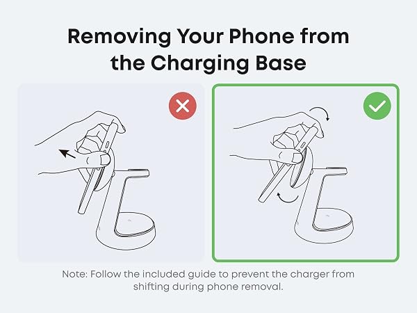 How To Use