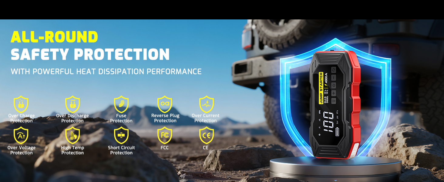ALL-ROUNDSAFETY PROTECTION