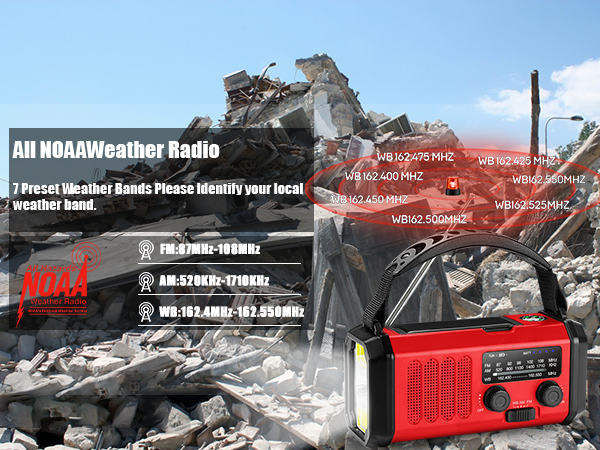 AIVICA NOAA Radio