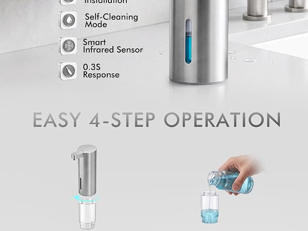 Automatic Soap Dispenser