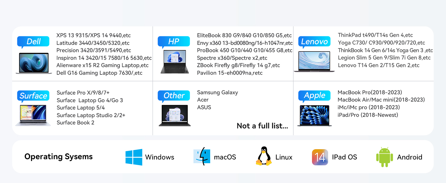 dell dock station laptop multiport hub hp docking station docking station for hp laptop 2 monitors