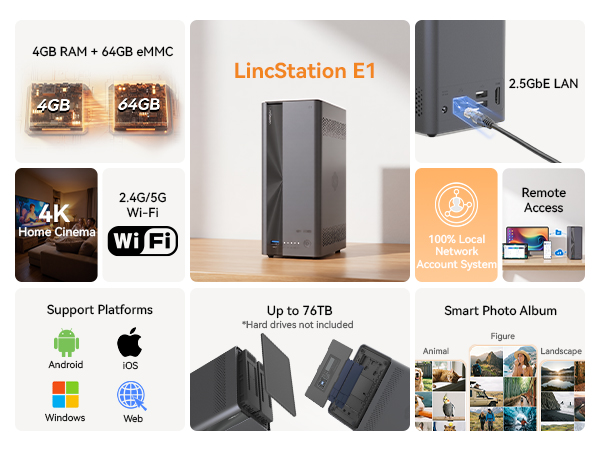 Specifications