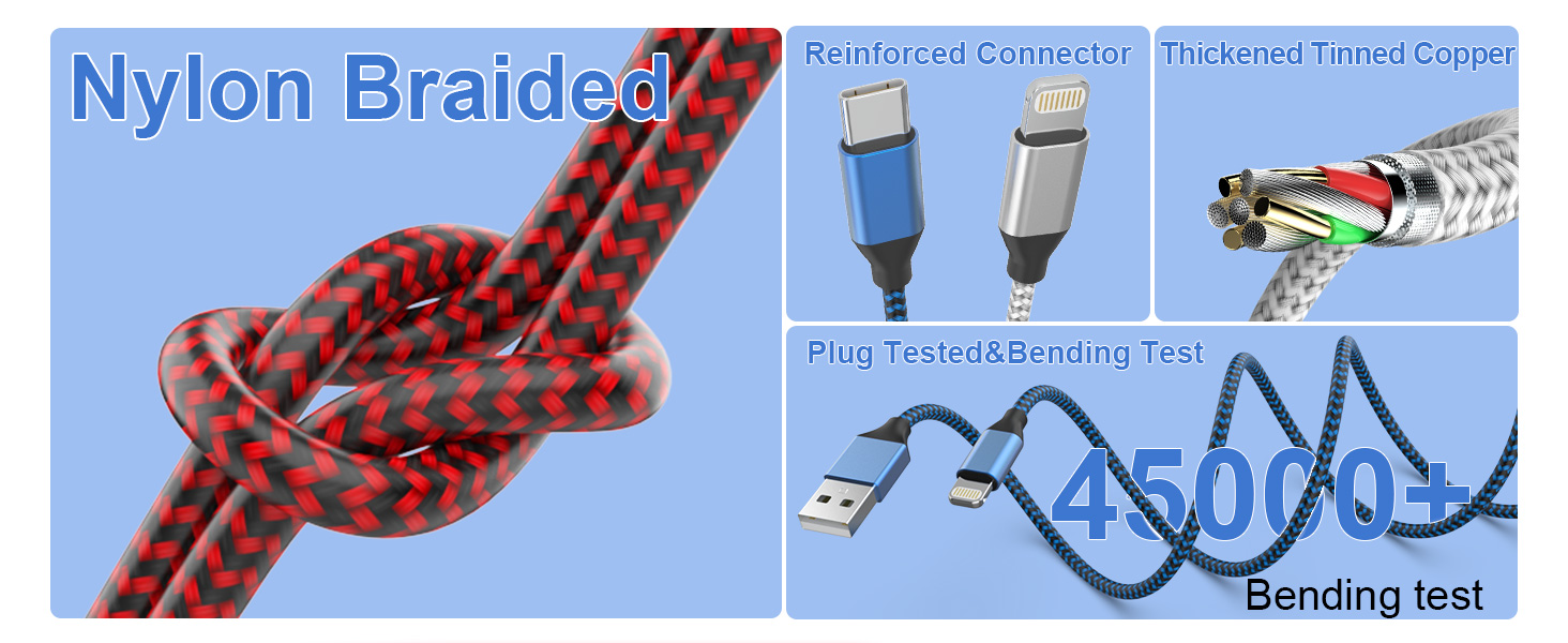 Durable data cable