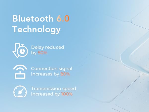 AI Language Translator Earbuds