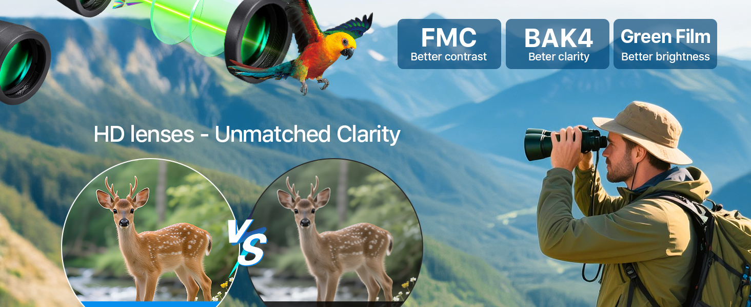 Binoculars for Adults with Smartphone Adapter