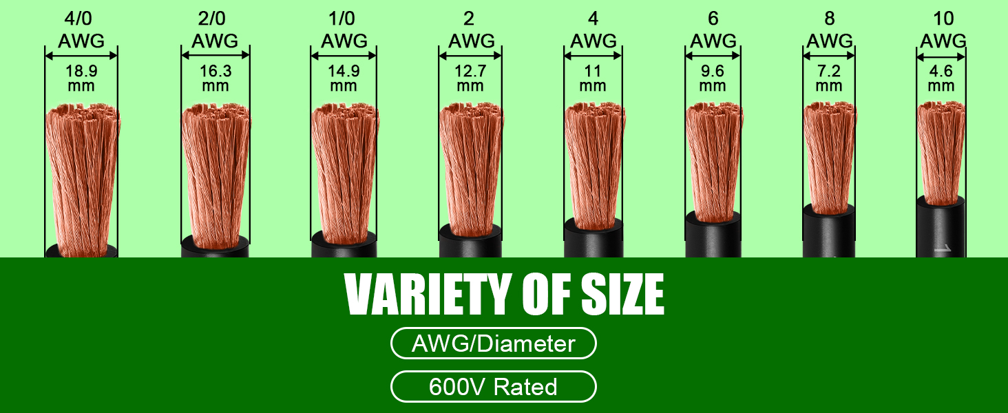 battery cable
