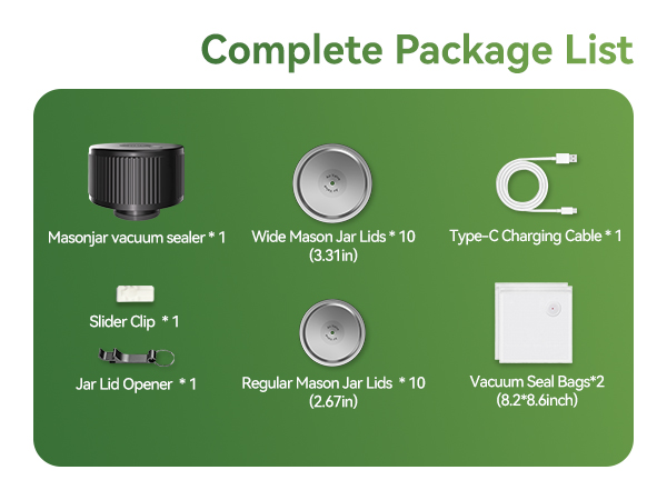 Complete Package List