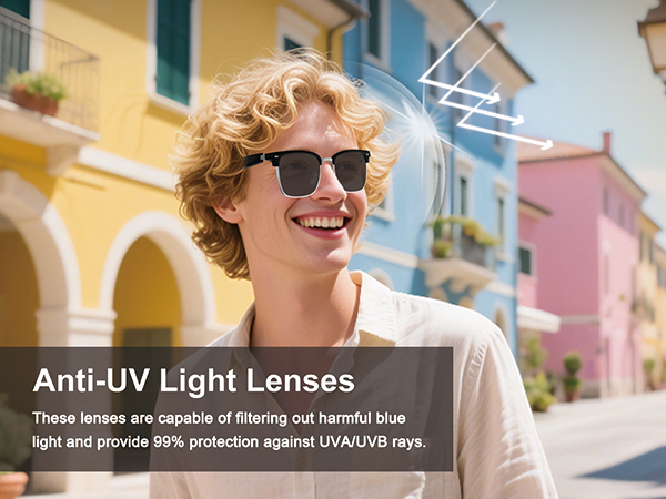 Text reads 'Anti-UV Light Lenses' and 'These lenses are capable of filtering out harmful blue light and provides 99% protection against UVA/UVB rays.' People wearing sunglasses outdoors against colorful building backdrop.