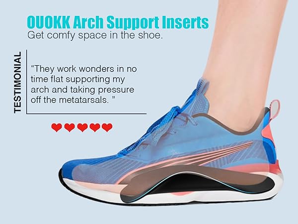 inserts for overpronation plantar fasciitis insoles arch support inserts women