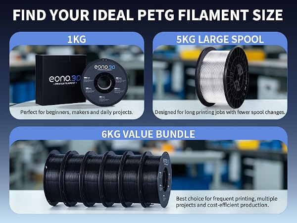 BUILT FOR REAL-WORLD 3D PRINTING APPLICATIONS